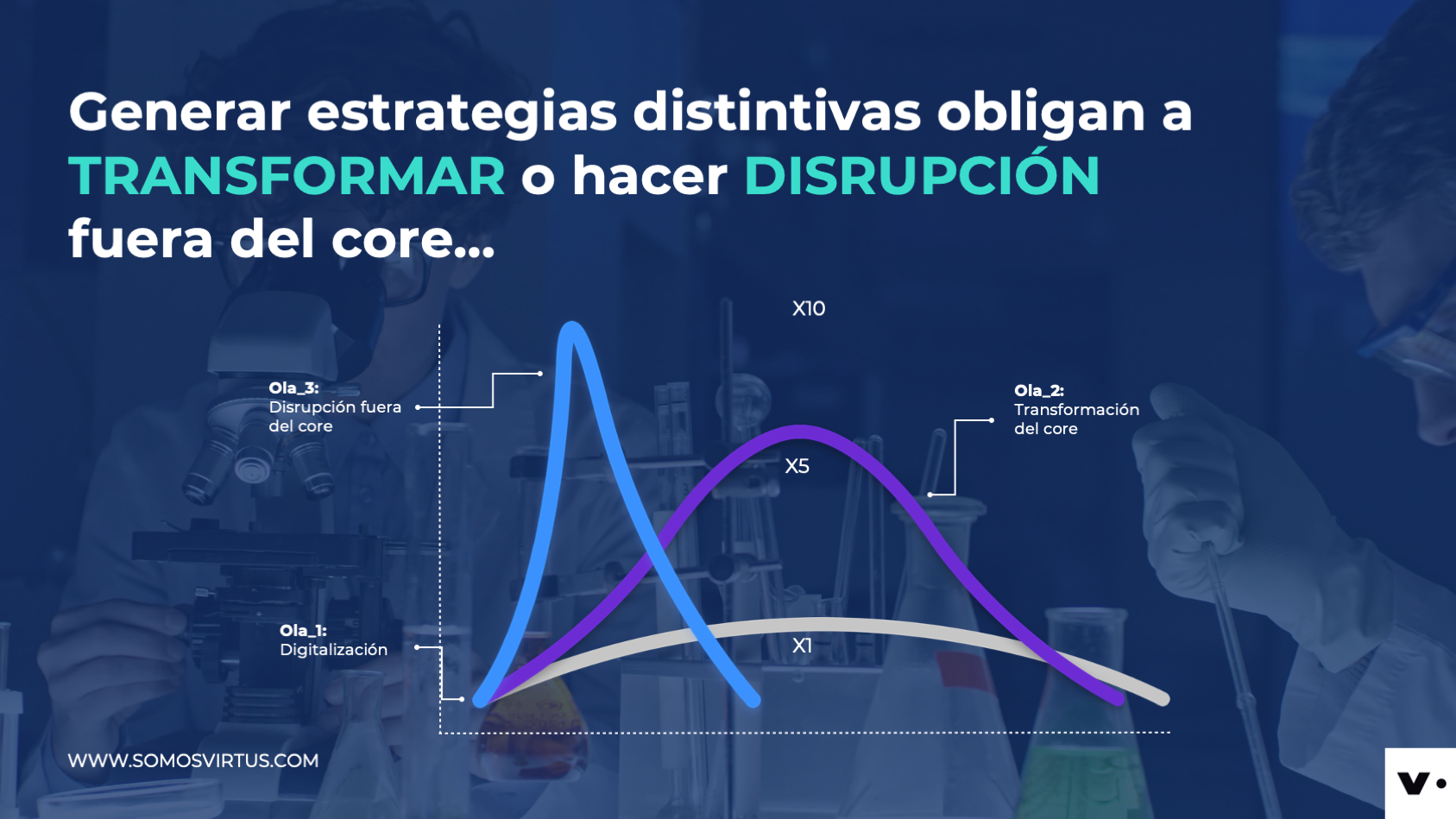 IRADE 9 – Gonzalo Larraguibel