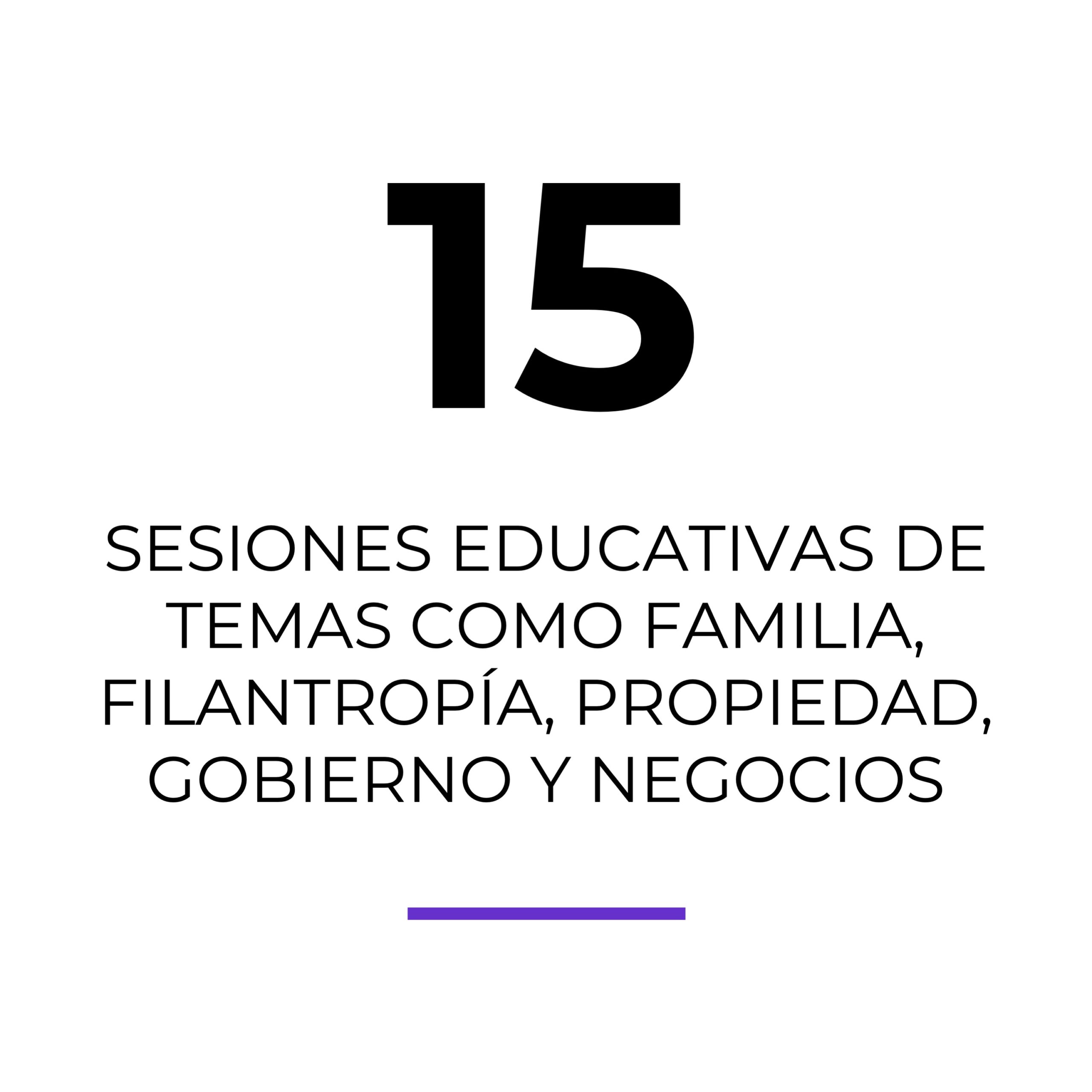 15-sesione-educativas-familia-emprersaria-para-desarrollo-de-duenos